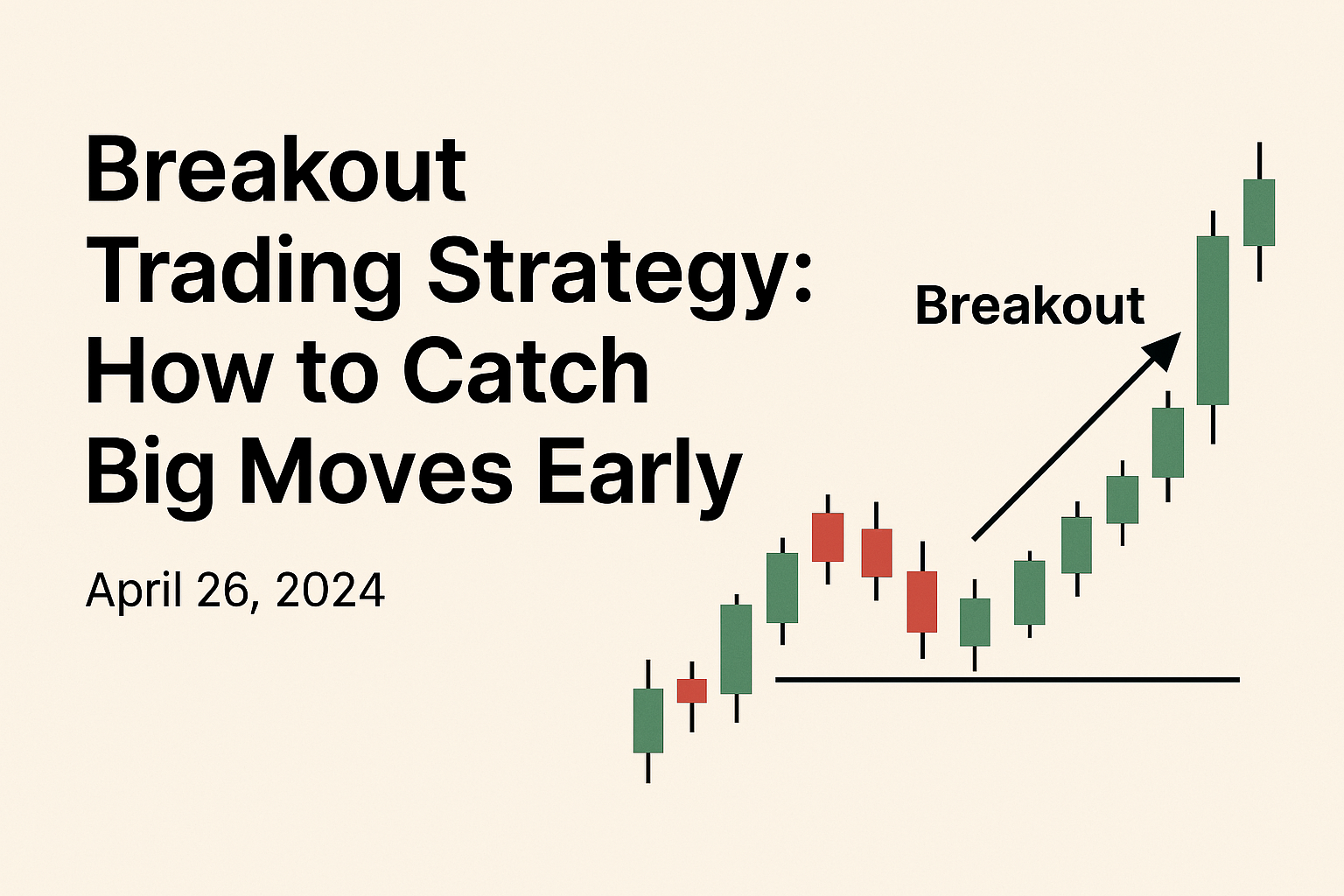 Breakout Trading Strategy: How to Catch Big Moves Early